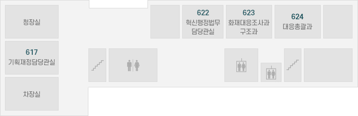 17-3동 6층