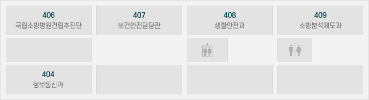 한림프라자 4층